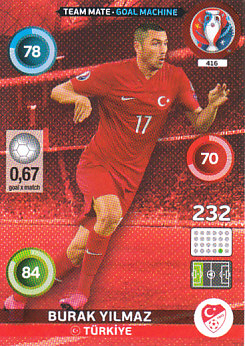 Burak Yilmaz Turkey Panini UEFA EURO 2016 Goal Machine#416